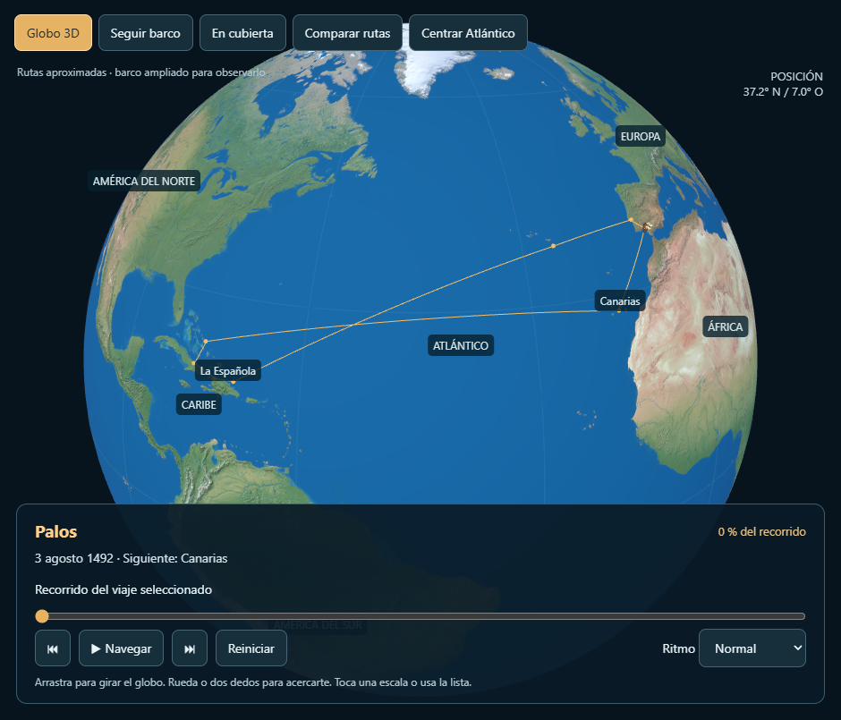 Vista real del atlas de Colón con el globo, las rutas y las escalas